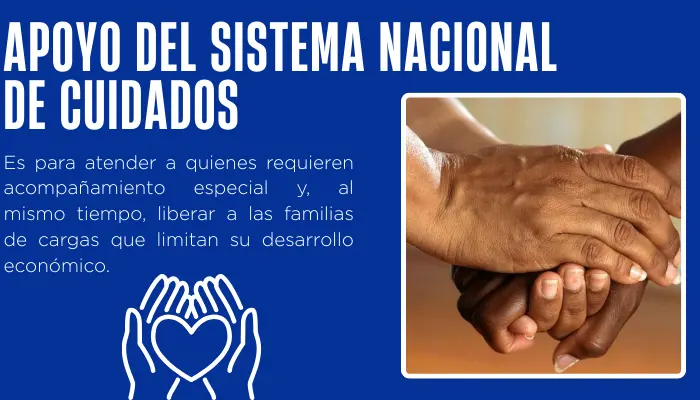 Apoyos del Sistema Nacional de Cuidados