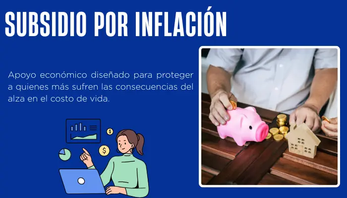 Subsidio temporal por inflación